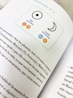 Cómo leer tu Carta Astral | AstroSomething