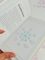 El pequeño Libro del Zen | Enseñanzas, meditaciones y prácticas para la vida diaria