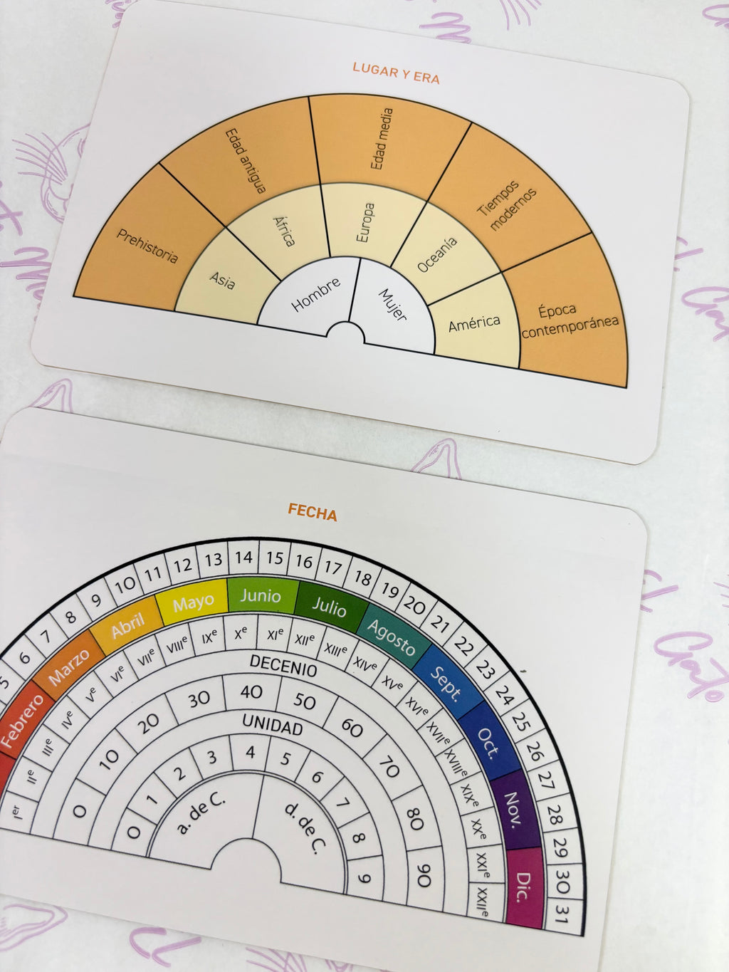 Akasha | El Oráculo de las Memorias Akashicas