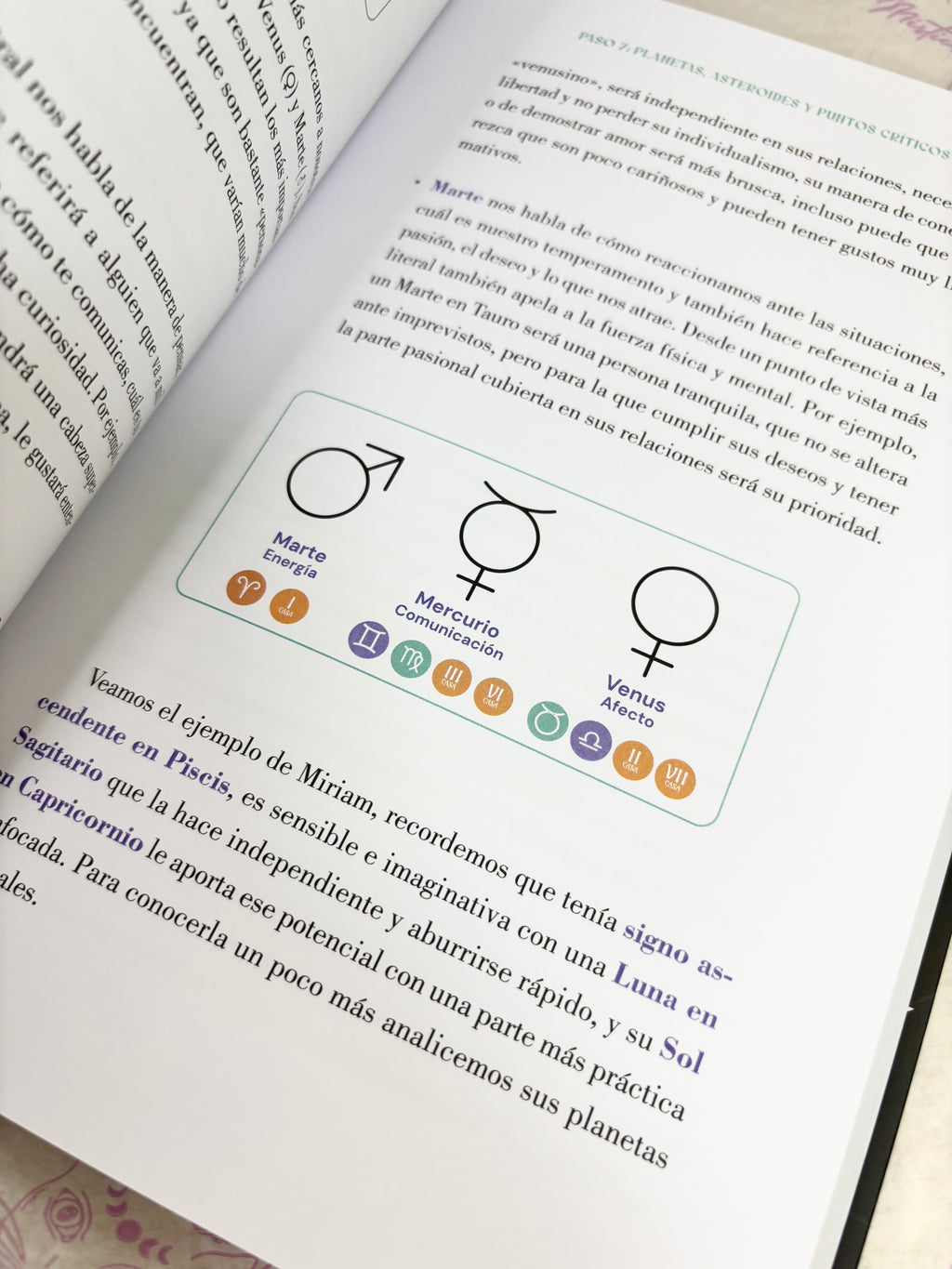 Cómo leer tu Carta Astral | AstroSomething