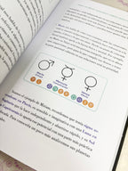 Cómo leer tu Carta Astral | AstroSomething