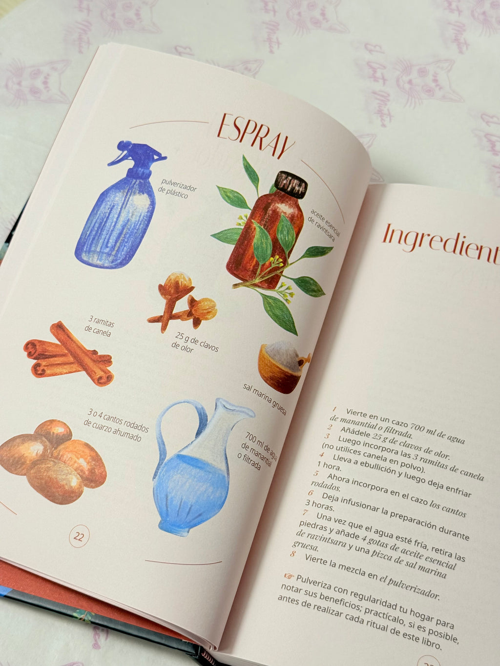 Magia Cotidiana | Rituales para encontrar el amor, proteger el hogar y alejar el estrés