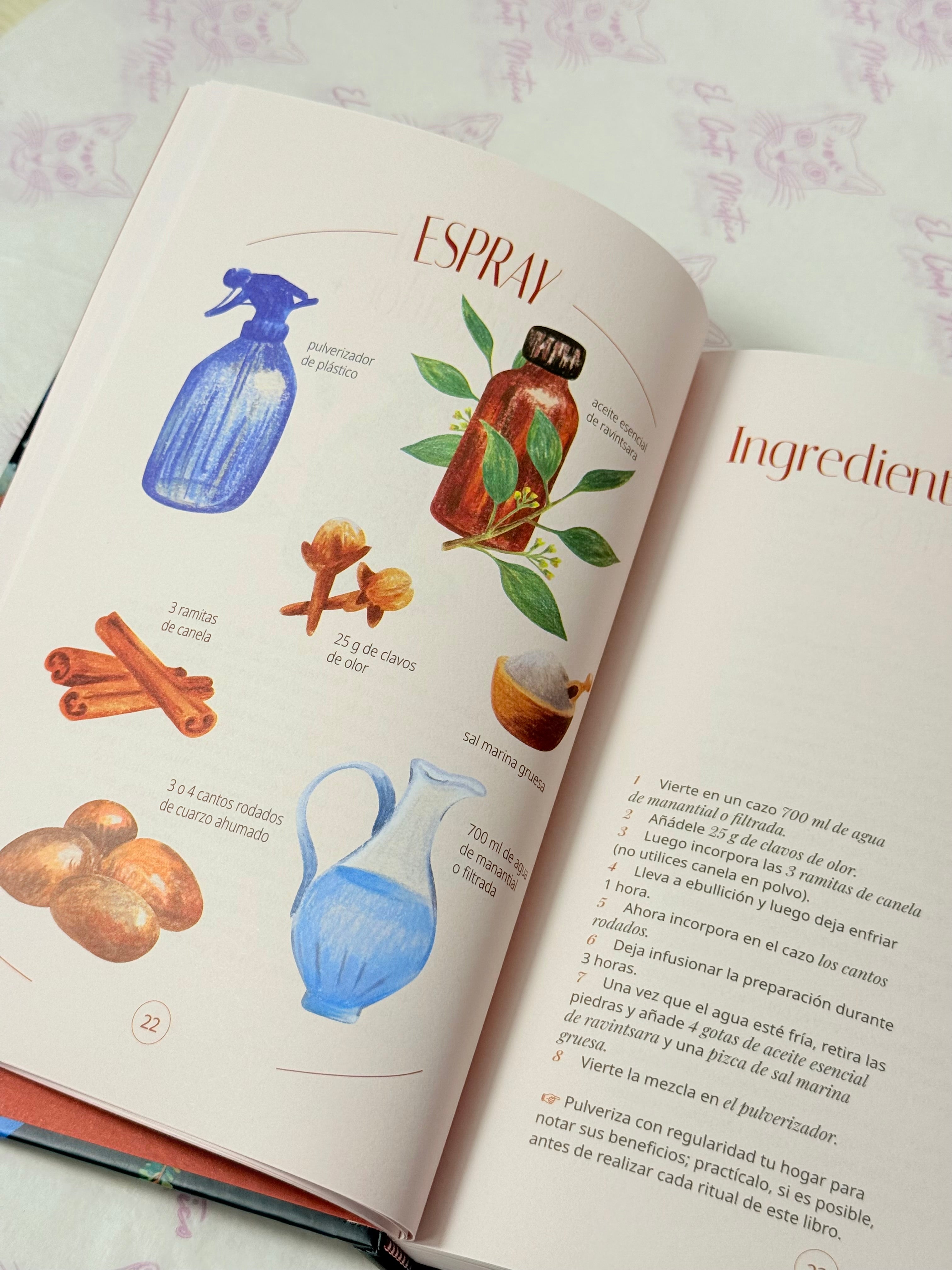 Magia Cotidiana | Rituales para encontrar el amor, proteger el hogar y alejar el estrés