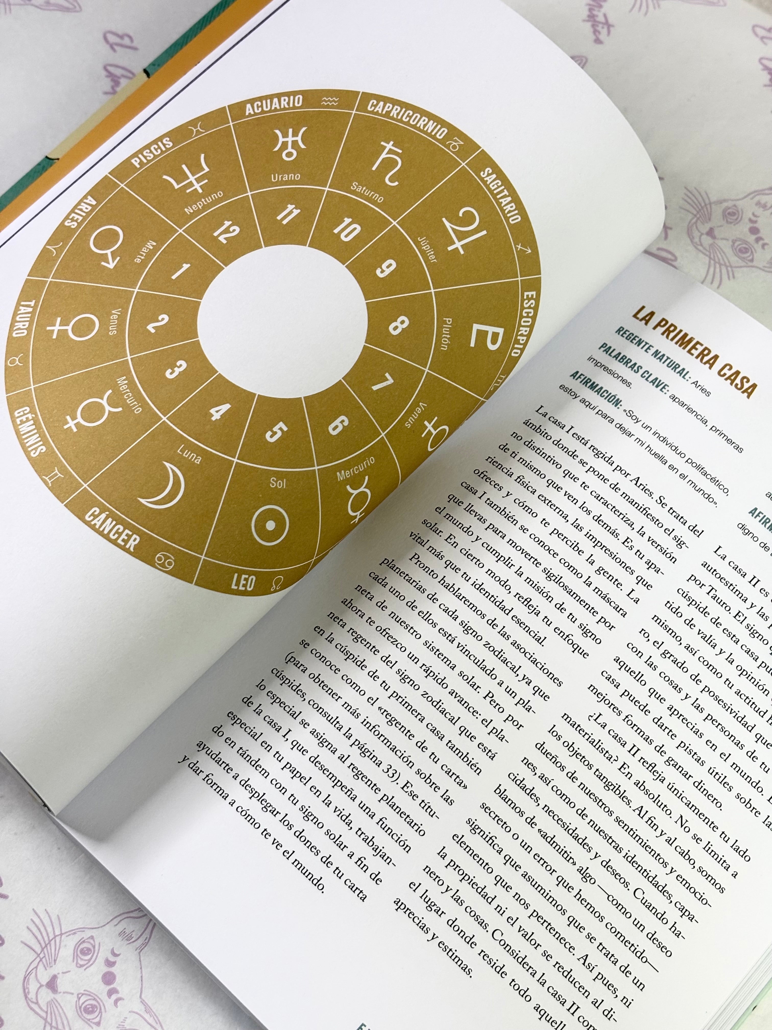 Astrología Guiada | Guía paso a paso