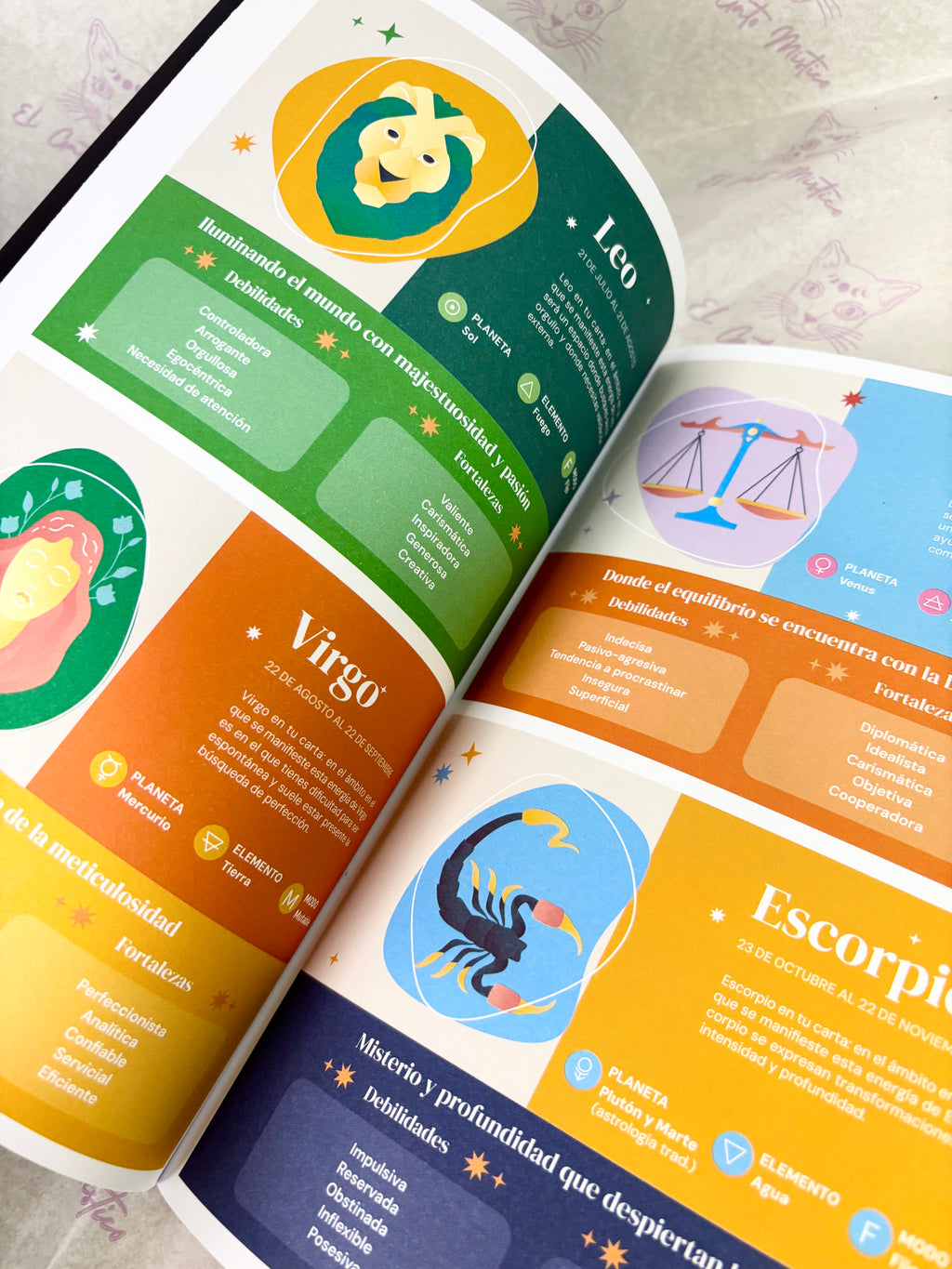 Cómo leer tu Carta Astral | AstroSomething