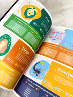 Cómo leer tu Carta Astral | AstroSomething