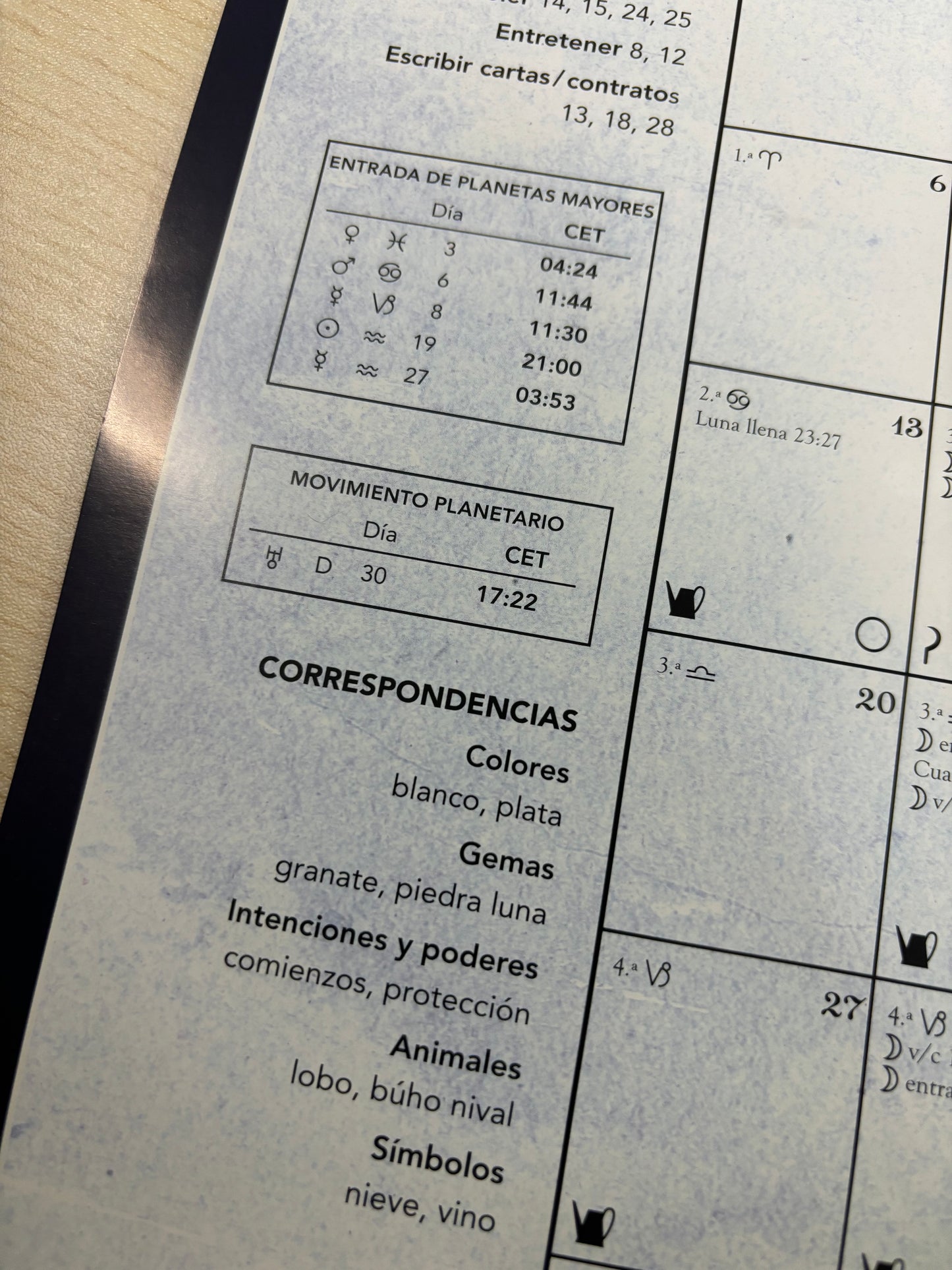 Calendario mágico lunar 2025 - Hechizos y tradiciones