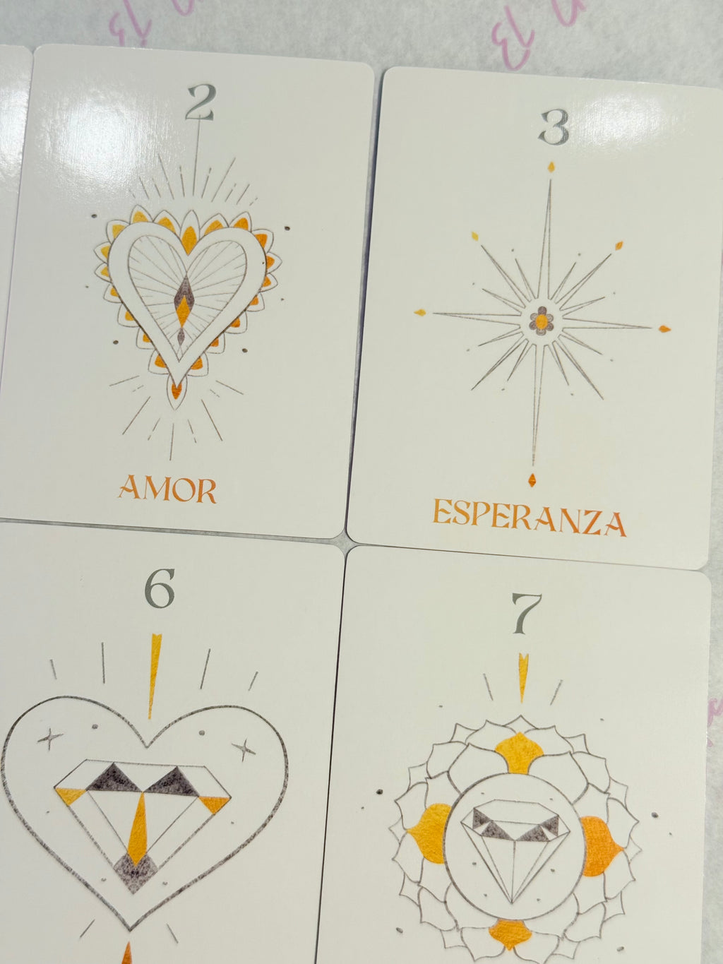 Oráculo de bolsillo de la Numerología