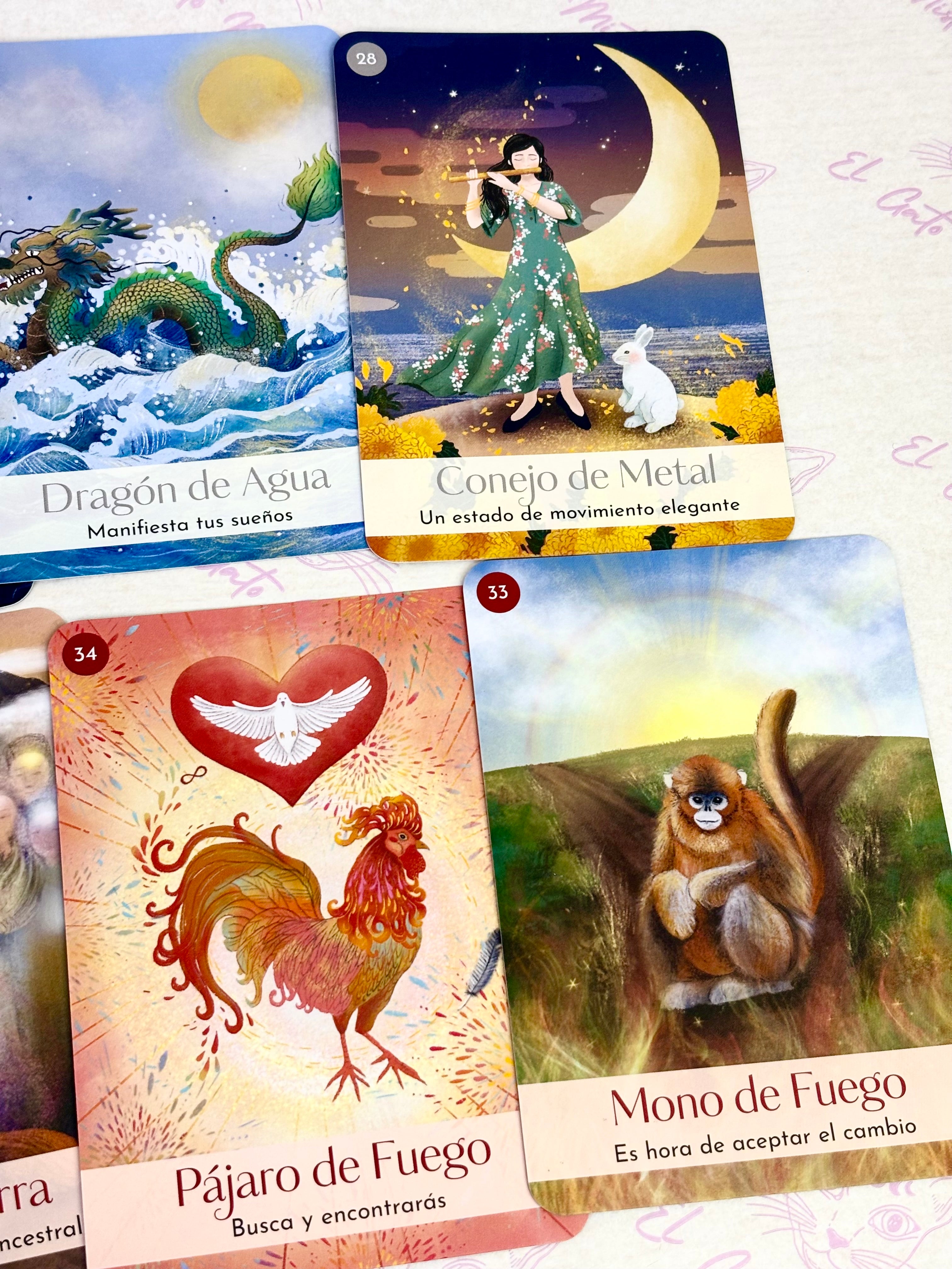 Los Cinco Elementos Chinos | Oráculo