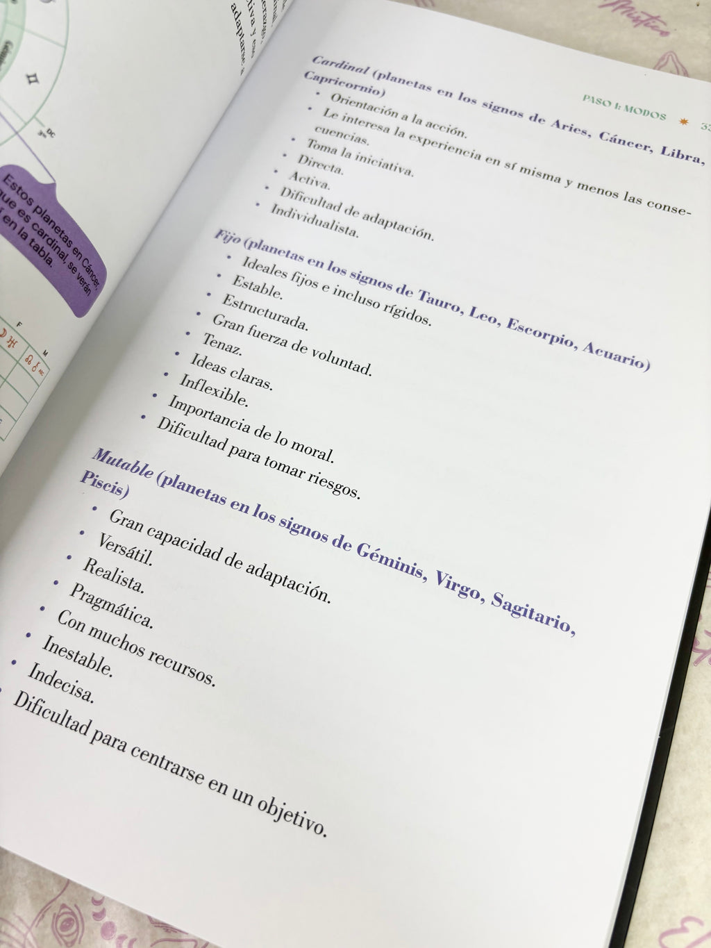 Cómo leer tu Carta Astral | AstroSomething