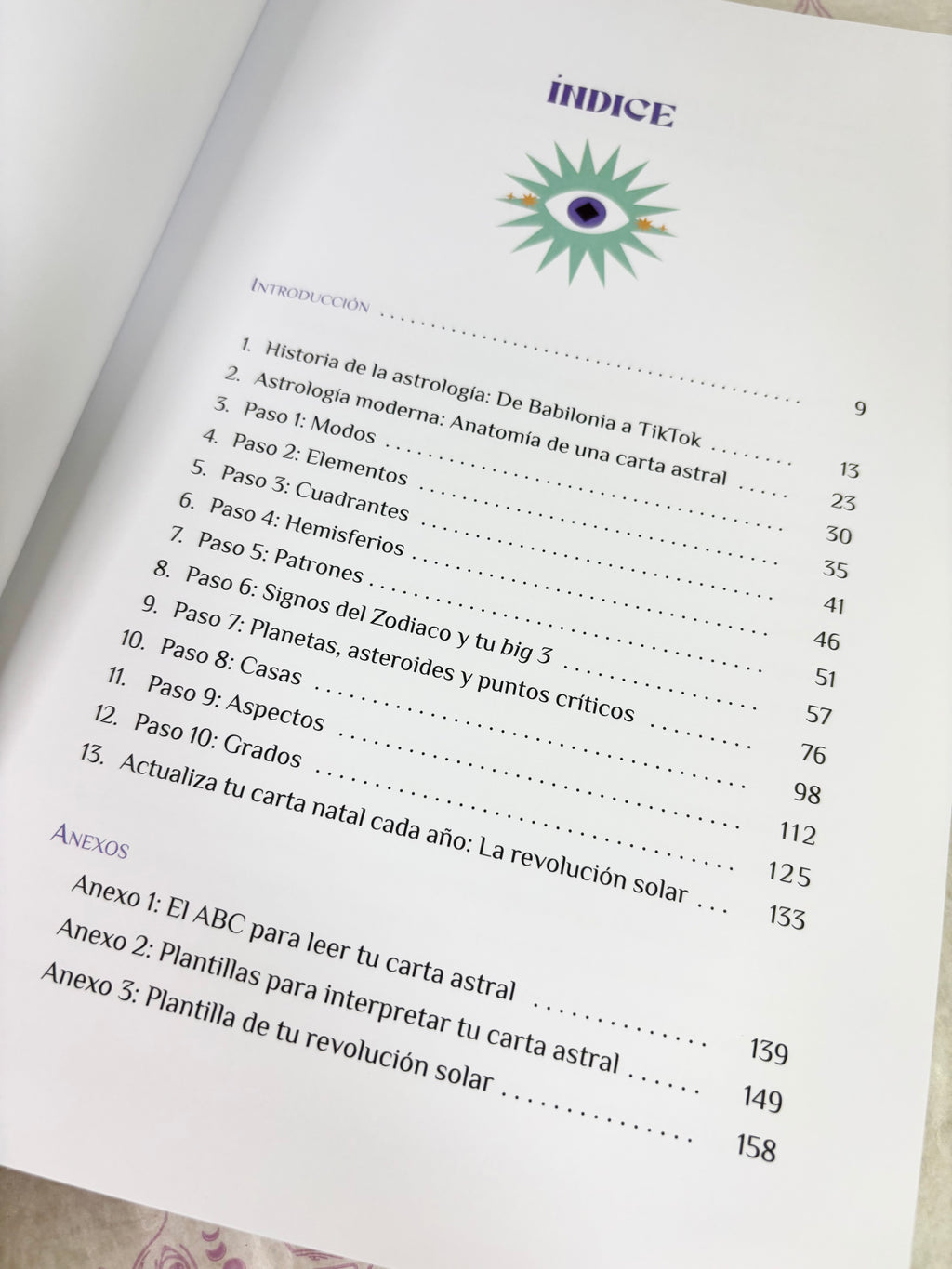 Cómo leer tu Carta Astral | AstroSomething