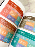 Cómo leer tu Carta Astral | AstroSomething