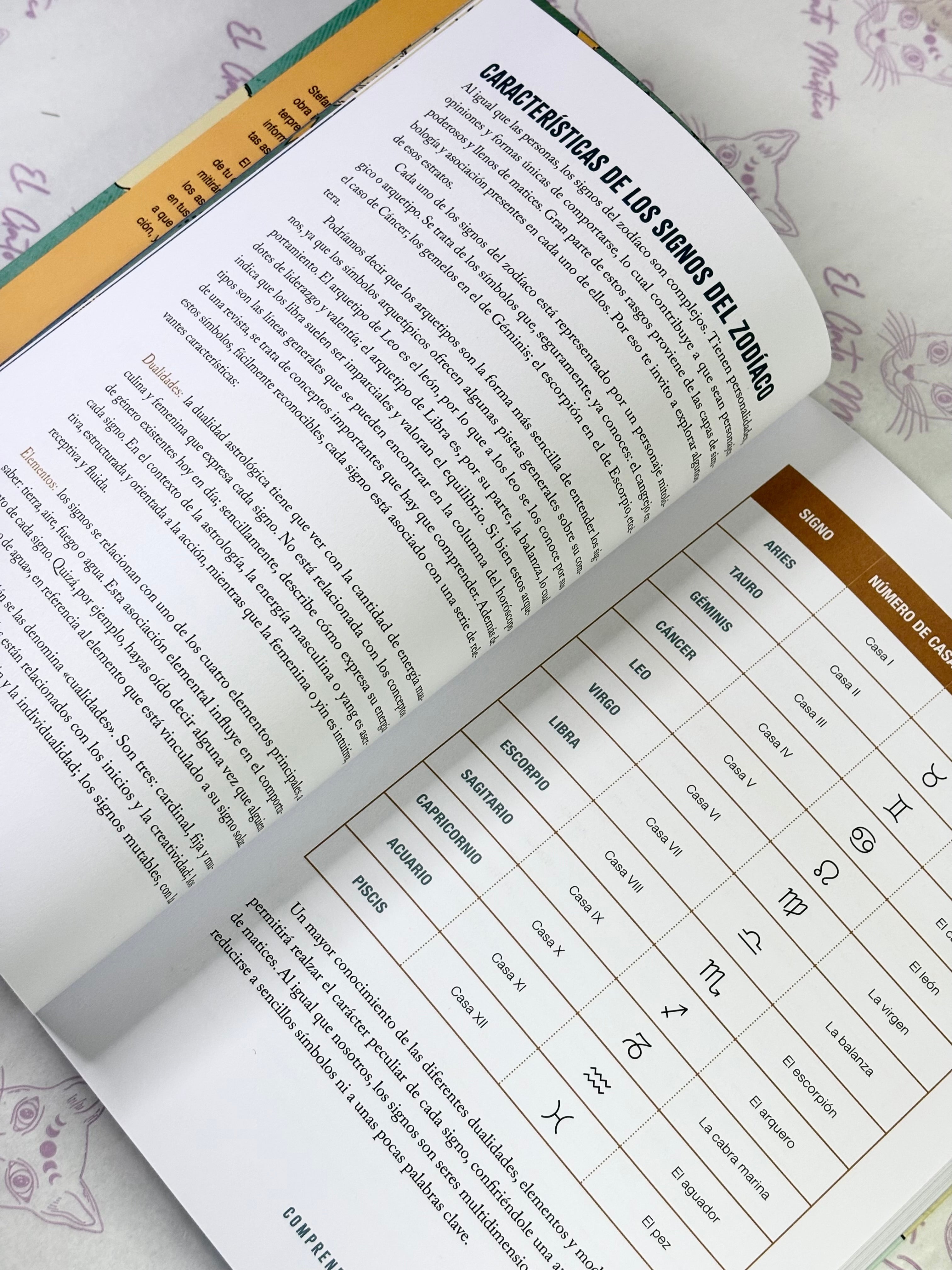 Astrología Guiada | Guía paso a paso