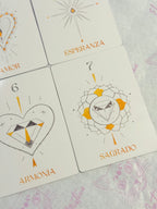 Oráculo de bolsillo de la Numerología