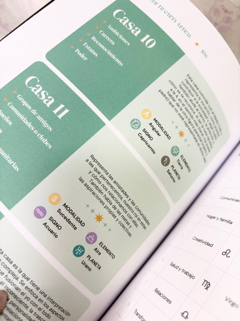 Cómo leer tu Carta Astral | AstroSomething