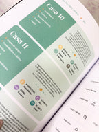 Cómo leer tu Carta Astral | AstroSomething