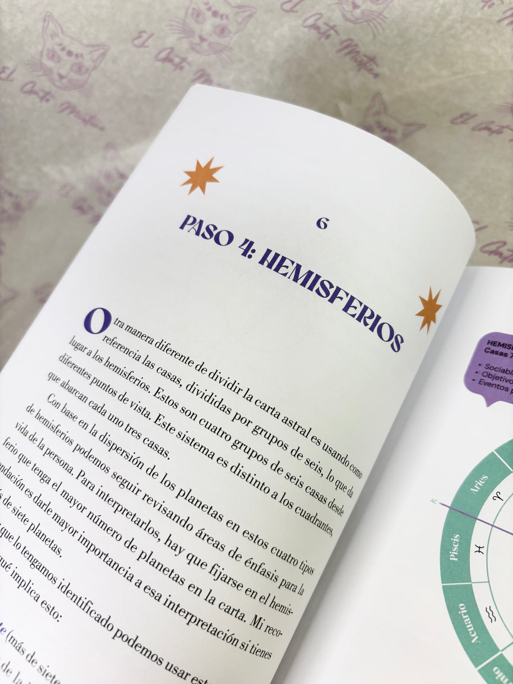 Cómo leer tu Carta Astral | AstroSomething