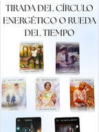 Lectura del Círculo de Vidas Pasadas | Descubre tus bloqueos kármicos y cómo liberarlos