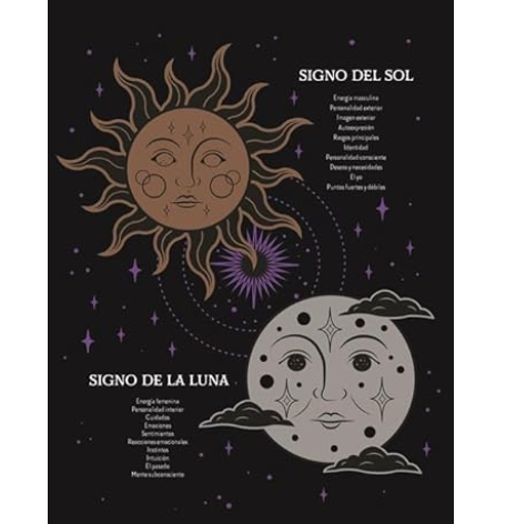 Magia de la Astrología Guía de la Bruja del Bosque